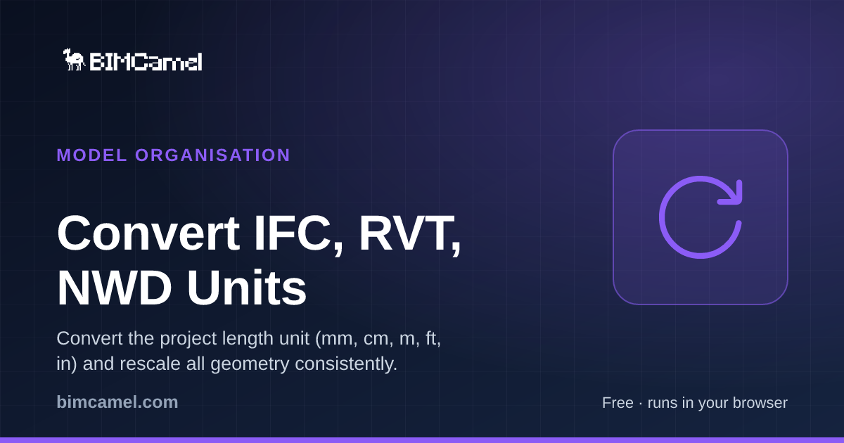 Convert Units — Free Online | BIMCamel