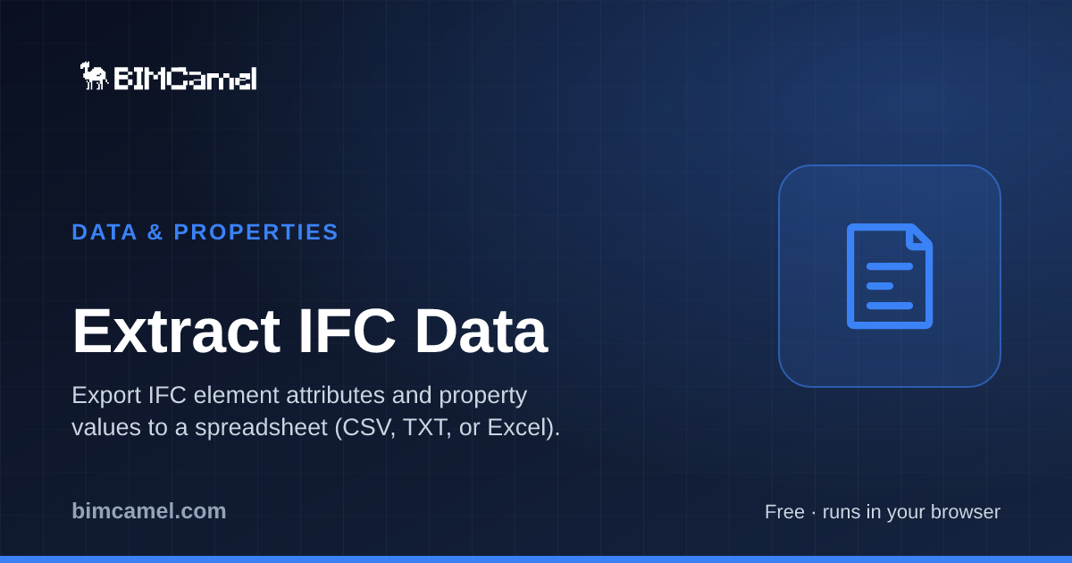 Ifc Embedded Data Extract IFC Data to CSV, TXT, Excel — Online Quantity Takeoff | BIMCamel